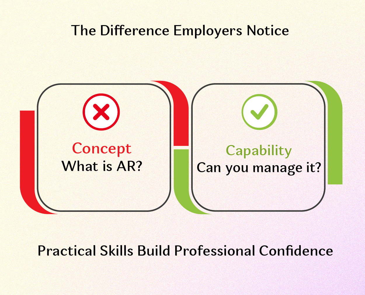The AP Workflow: Keeping Your Obligations in Order