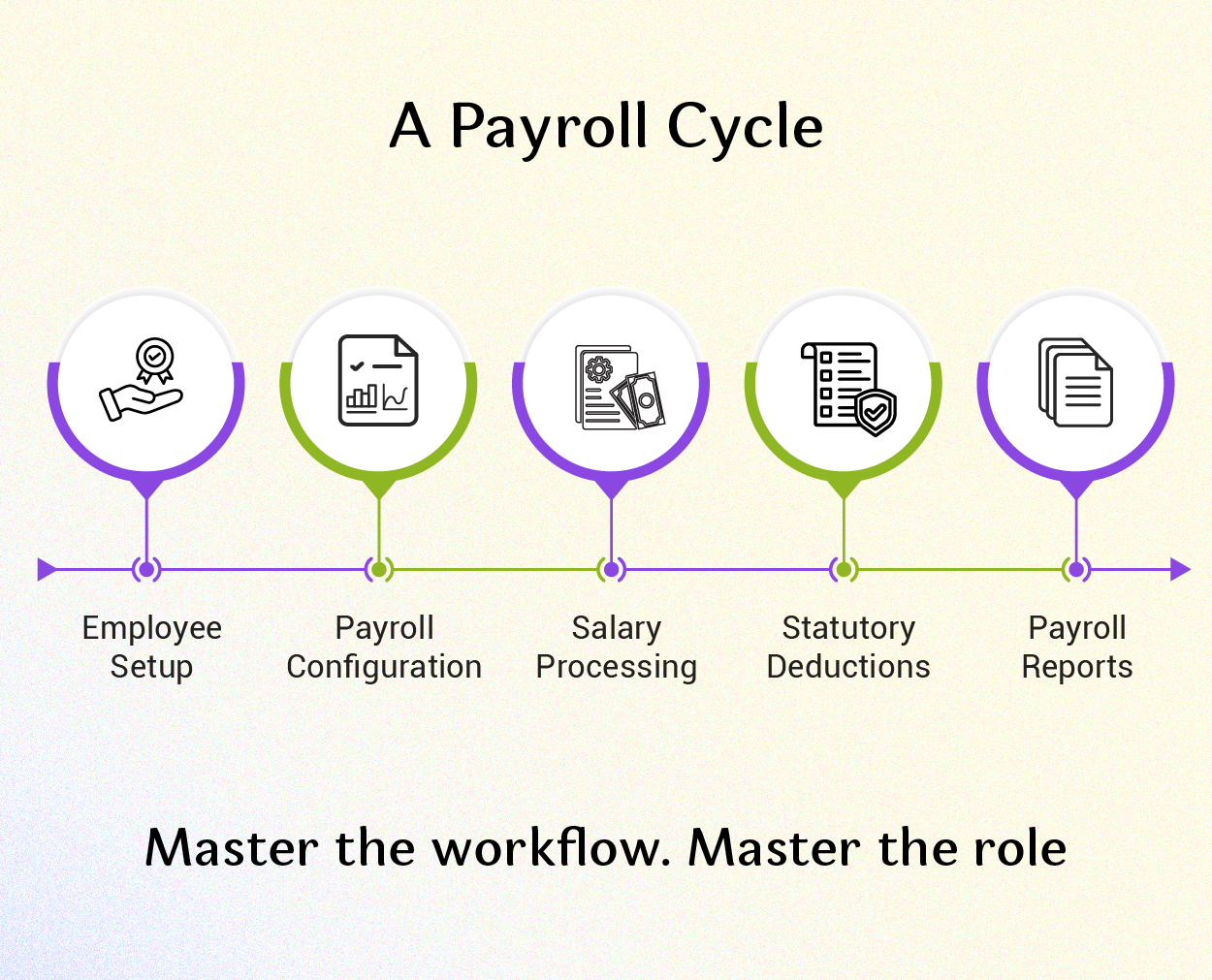 Why This Matters More Than a Line on Your Resume