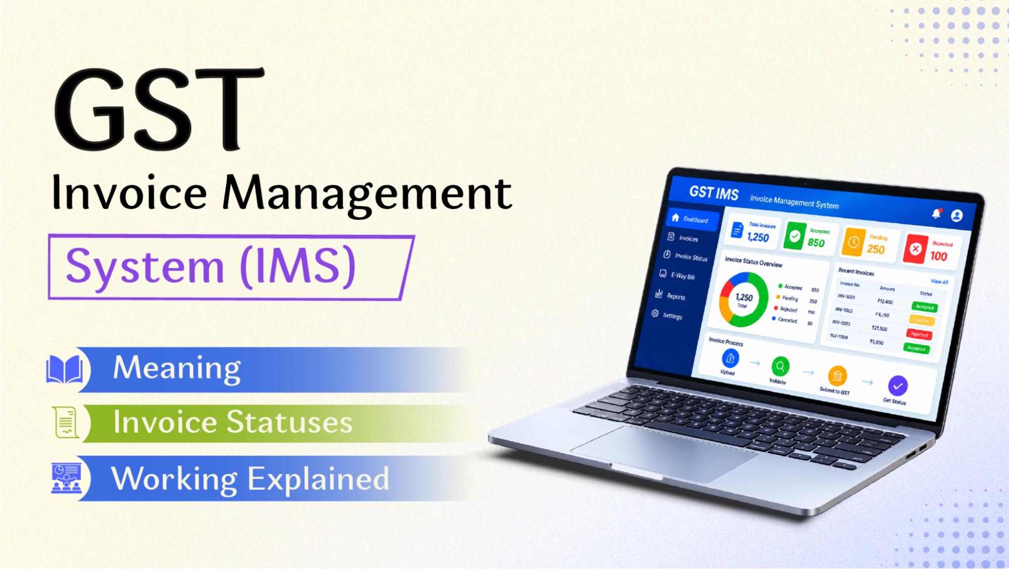 GST Invoice Management System (IMS): Meaning, Invoice Statuses & Working Explained